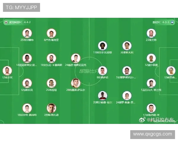 西悉流浪与墨尔本胜利的激烈对决揭示澳超联赛新格局